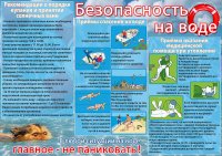 БЕЗОПАСНОСТЬ НА ВОДНЫХ ОБЪЕКТАХ